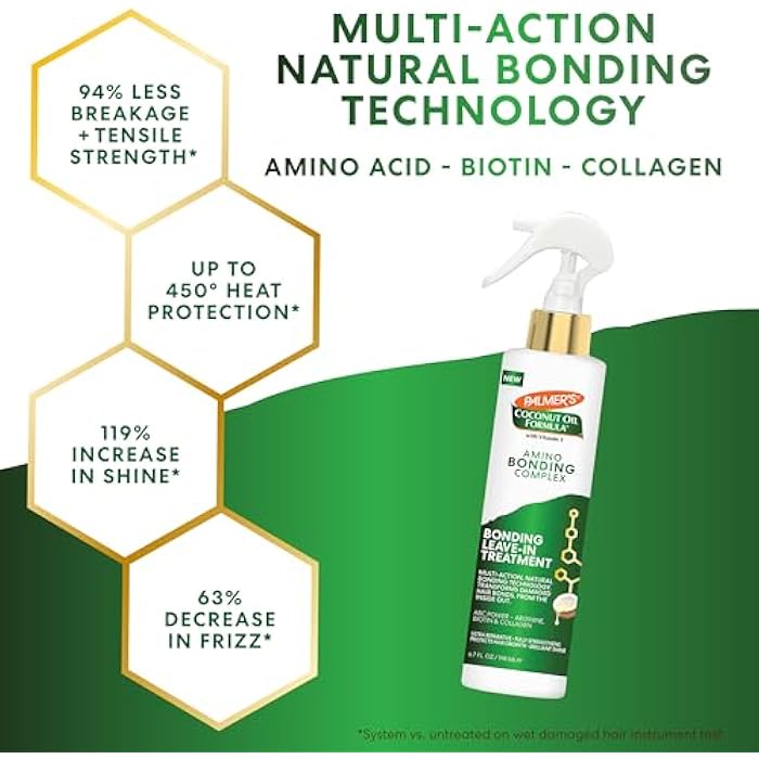 Palmer's Amino Bonding Complex Hair Treatment, Leave-In Conditioner Spray with Coconut Oil & Vitamin E, Heat Protectant, Anti Frizz, Strengthens & Protects Hair Growth, All Hair Types, 6.7 fl. oz - Image 4